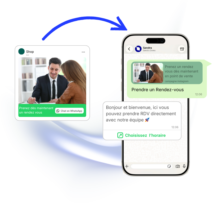 Activation marketing WhatsApp